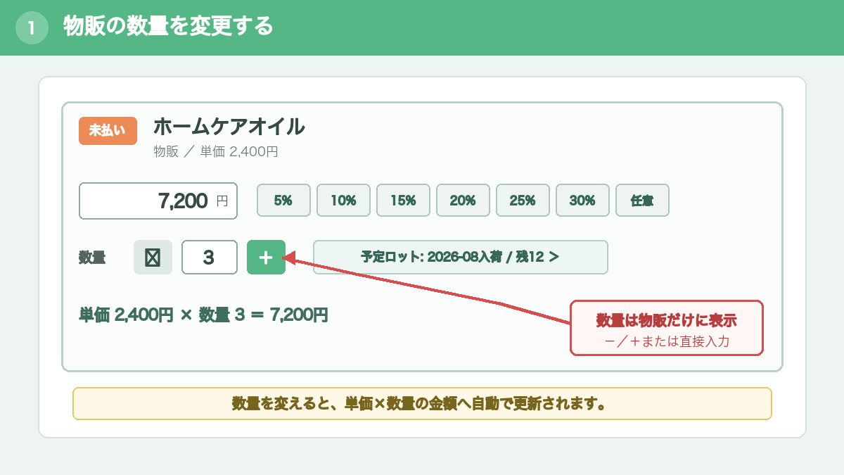 売上伝票で物販の数量を変更する画面