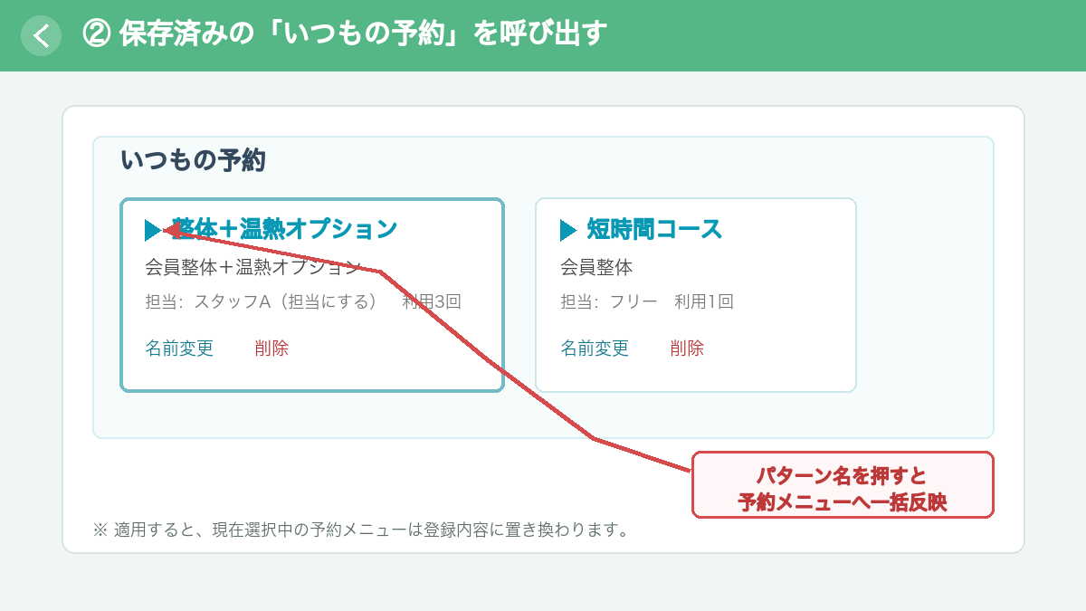 保存済みの「いつもの予約」を押して予約メニューへ一括反映する操作図