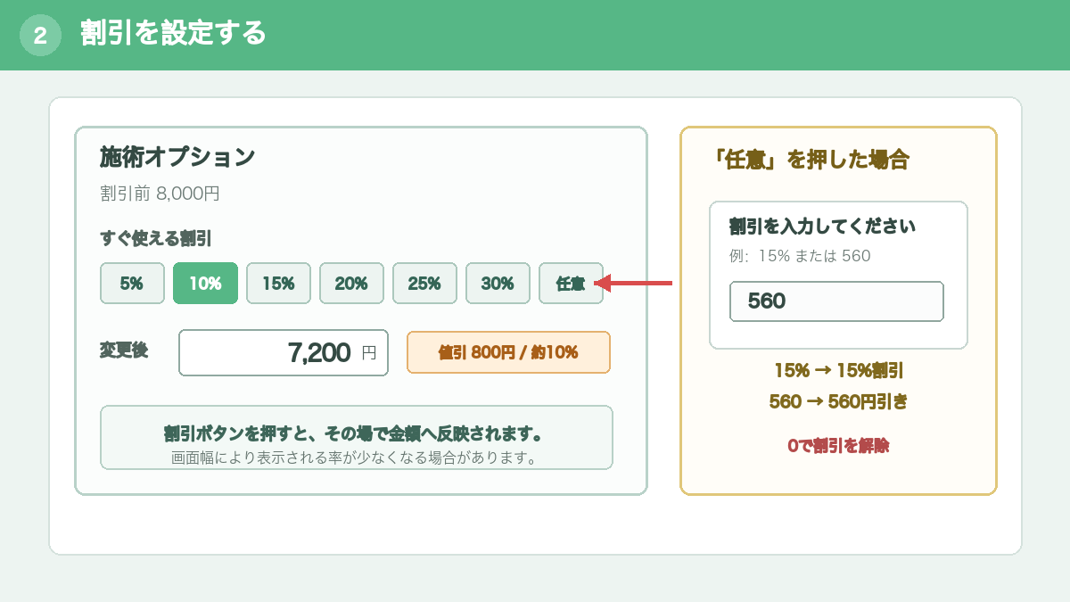 売上伝票で割引を設定する画面