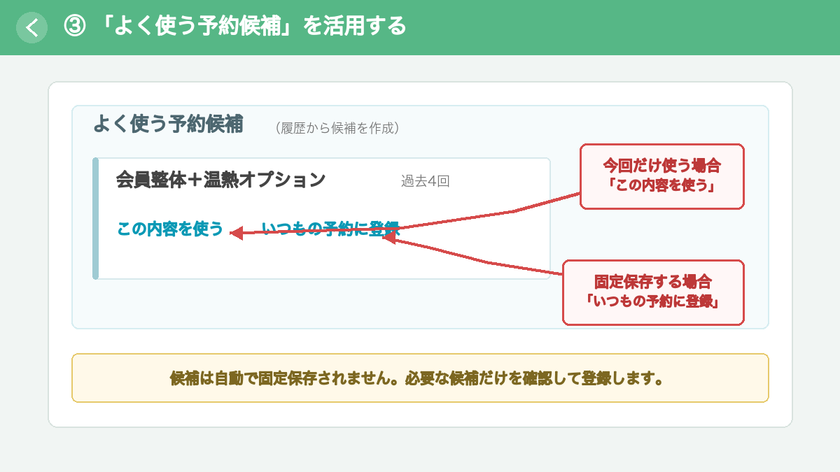 「よく使う予約候補」から今回だけ使う、または「いつもの予約」に登録する操作図